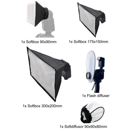 Kit softbox/diffuseur universel - Convient pour tous les flashs cobra