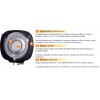 Flash de studio FI-500D 500 Ws - Affichage numériqe - Lampe pilote 150W - ventilateur - Monture Bowens-S - illuStar